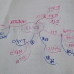 blog_import_5bf251e663149