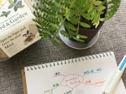 ♪連休中に絶対やりたいこと♪