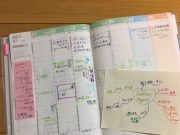 不思議と頼れるジブン手帳【家事にも習慣作りにも】